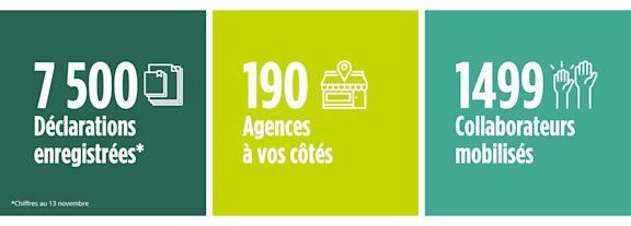 GCA - GDMR - Infographie - page tempête