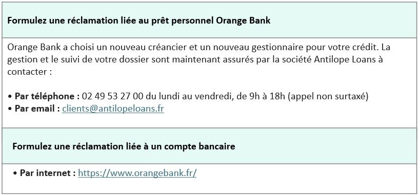 Particuliers-Réclamations-Image-Tableau contact réclamation pret personnel Orange Bank