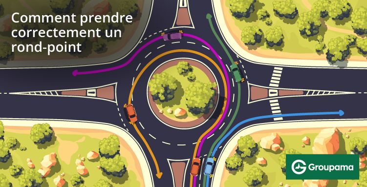 Circulation sur un rond-point