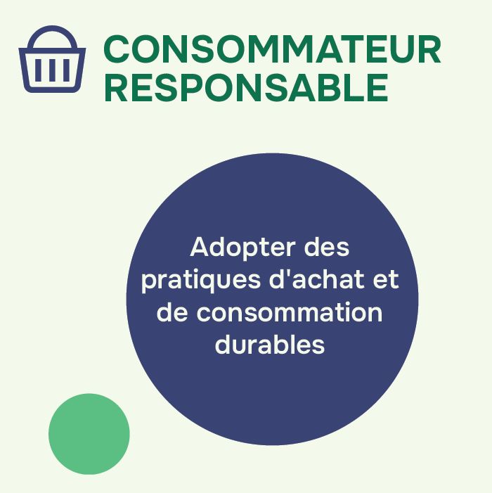 Consommateur Responsable