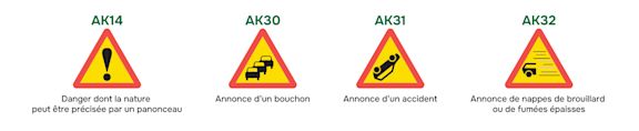 Panneaux dangers divers et situations exceptionnelles Groupama