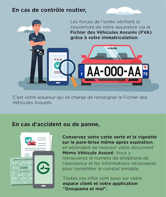 Infographie - Suppression carte verte - En cas de contrôle routier, accident et panne 