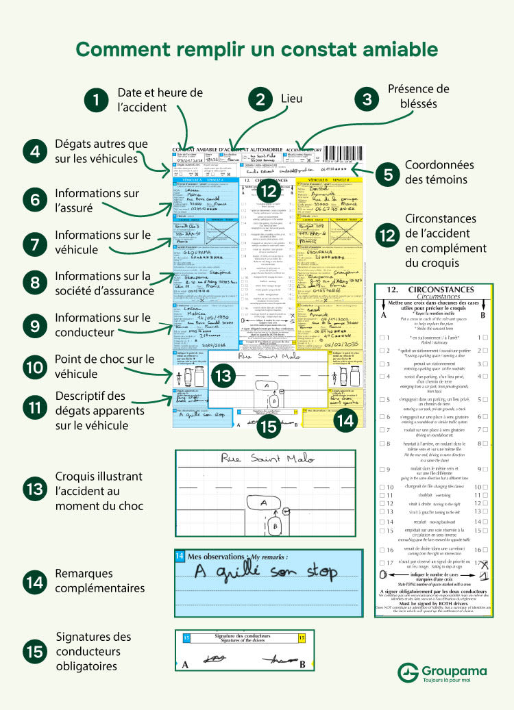 Comment remplir un constat amiable