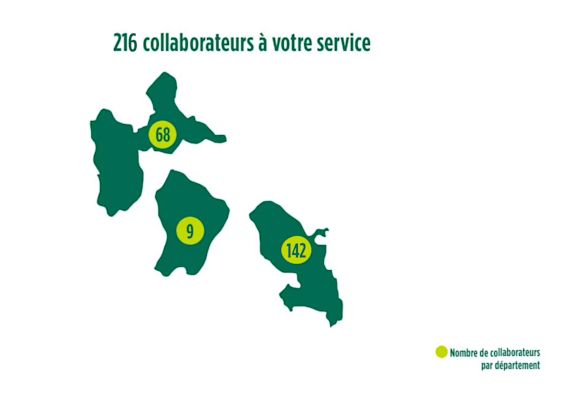 Carte des départements GAG