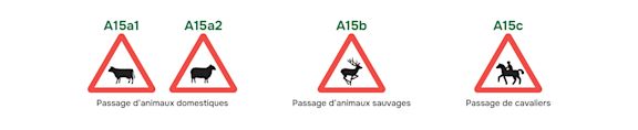 Panneaux présence d'animaux Groupama