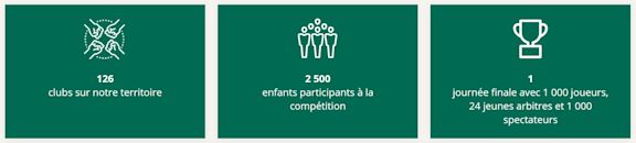 GDMR_GOC_Visuel_Sponsoring_Challenge_Groupama